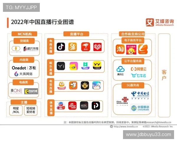 R站直播平台:探索在线互动娱乐新趋势 R站直播平台:探索在线互动娱乐新趋势